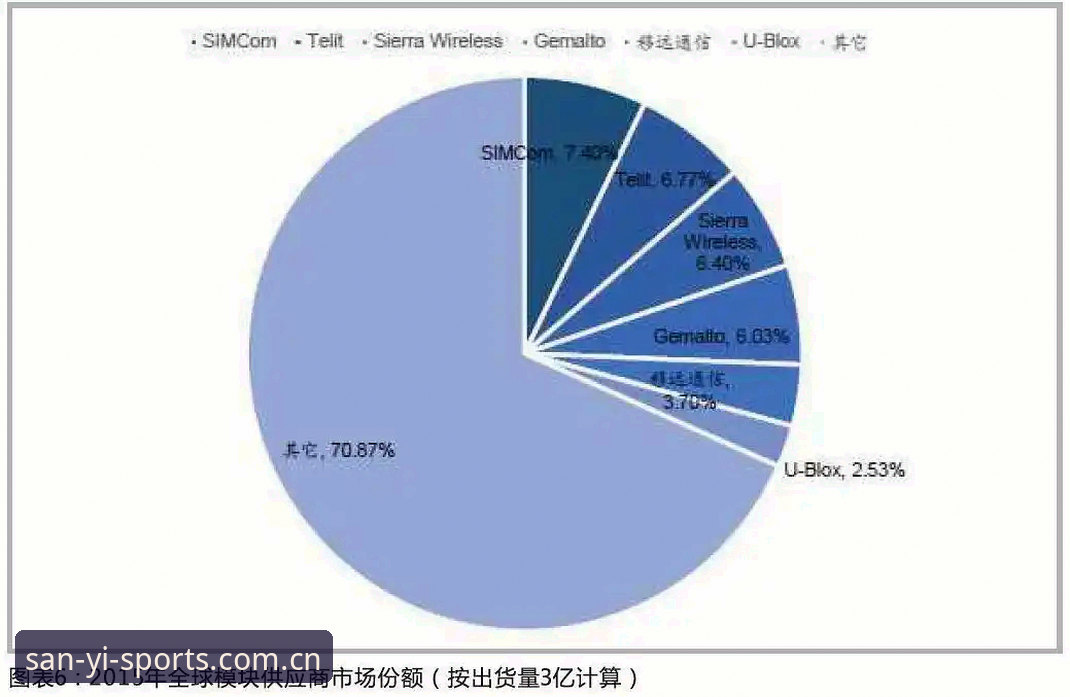 三亿体育官方网址 三亿体育下载安装与官方入口使用全详解