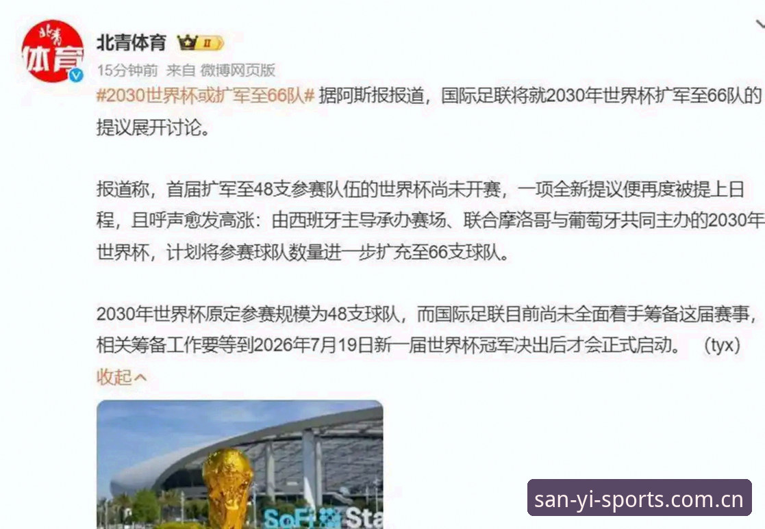 2030年世界杯扩军至66队？足球全球化进程深度评测体验报告